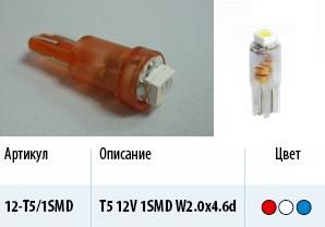 Лампа светодиодная    12V  T5 без патрона  1 диод SMD красная (W1.2W)