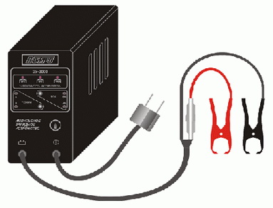 Устройство зарядное ЗУ-3000 АСТРО автомат+ручной 12V
