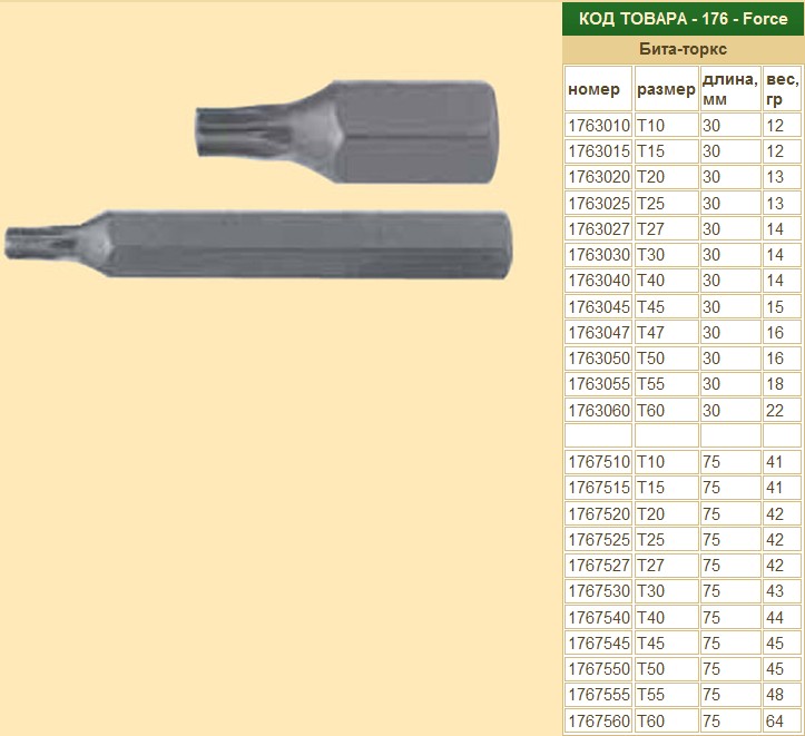 Ключ-вставка  торкс (TORX) Т-30 L=30мм. (на винт двери Г-3302)