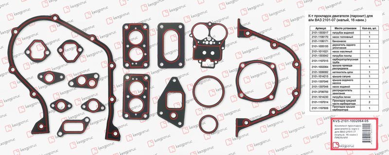 Набор прокладок 2101 двигателя малый (паронит с герметиком)