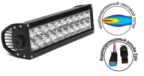 Фара доп.  OFF-Road  Light CL-1615B п/туман с компл. проводов для подключ. WR-01