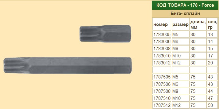 Ключ-вставка  сплайн  М- 6 L=30мм. FORCE