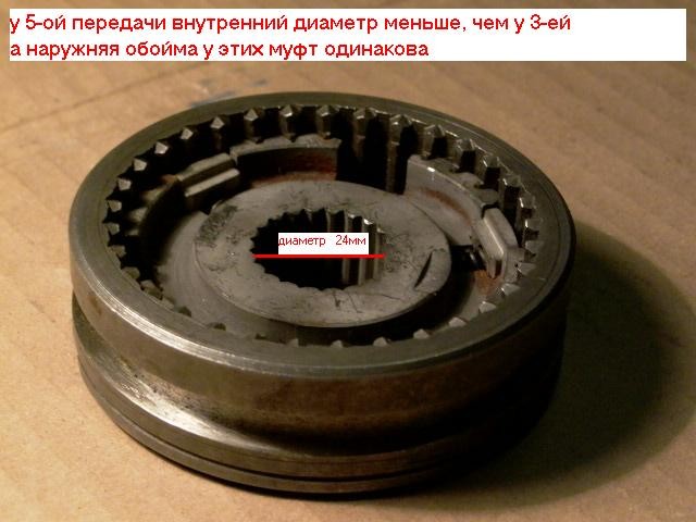 Муфта КПП 2108 V передачи в сборе 2108-2110