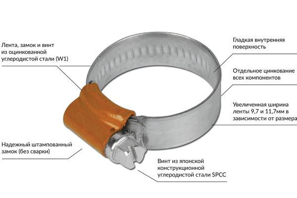 Хомут червячный Airline 08-12мм. оцин. штамп. замок  (4шт)