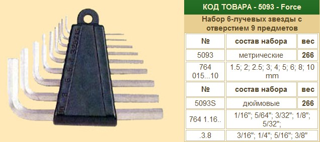 Набор шестигран. FORCE из 9 пред. 1,5-10 мм