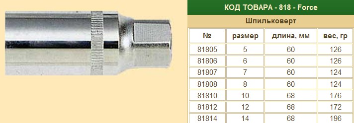 Ключ съемник шпилек 1/2  10мм.