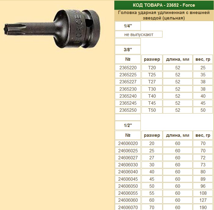 Ключ-насадка  торкс (TORX) Т-30 1/2   ударная (на винт двери Г-3302)