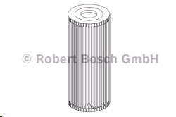 Фильтр масляный Peugeot206,307, Ford TRANSIT