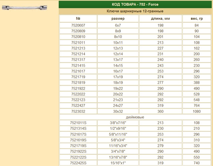 Ключ торц. шарнирный  8*10 FORCE