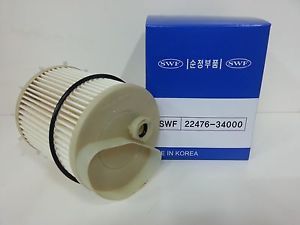 Фильтр топливный Actyon NEW 2.0 (eXDi200) 75 л.с.