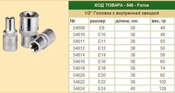Головка TORX Е-11 1/2  FORCE